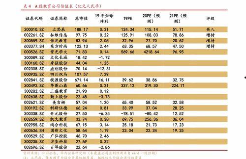 惠州今日吊瓜价格表大全,惠州今日吊瓜价格一览