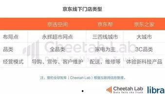 今日头条吃瓜群众评论