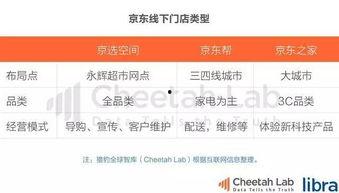 今日头条新瓜,揭秘娱乐圈最新热点事件