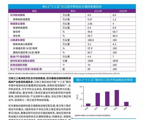 张家口今日瓜价行情走势,今日瓜价走势分析