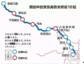 张家口今日瓜价行情走势,今日瓜价走势分析