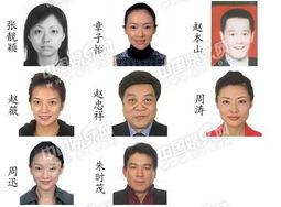 倒买明星网红身份违法吗,法律红线不容触碰