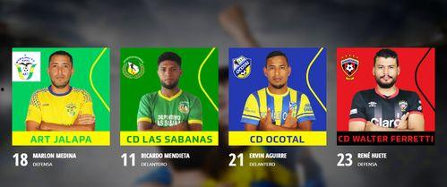 尼加拉瓜联赛今日预测,强队对决悬念迭起，谁能脱颖而出？