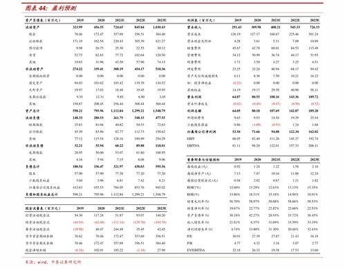 海南网文瓜今日行情,今日热销品种盘点