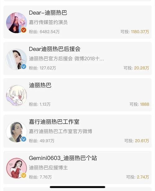 今日头条明星吃瓜视频,今日头条独家视频带你领略娱乐圈幕后风云