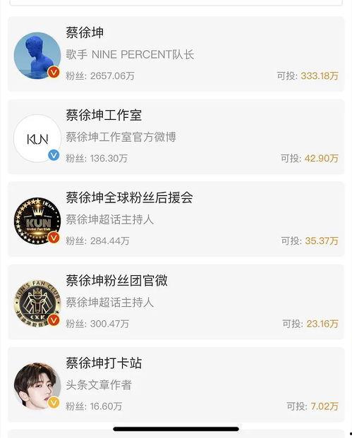 今日头条明星吃瓜视频,今日头条独家视频带你领略娱乐圈幕后风云