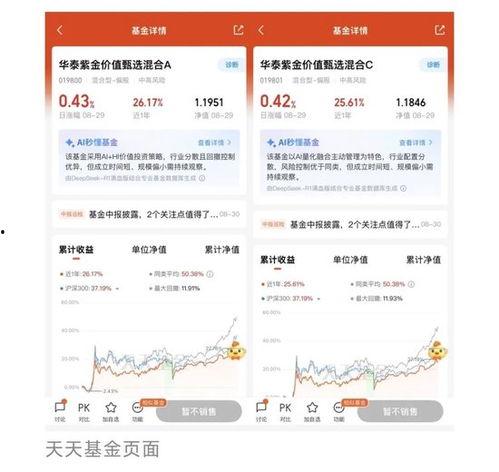 今日基金圈大瓜,今日大瓜揭秘