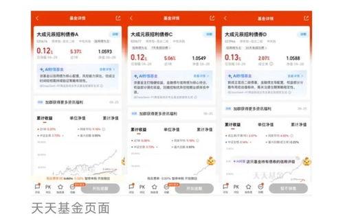 今日基金圈大瓜,今日大瓜揭秘