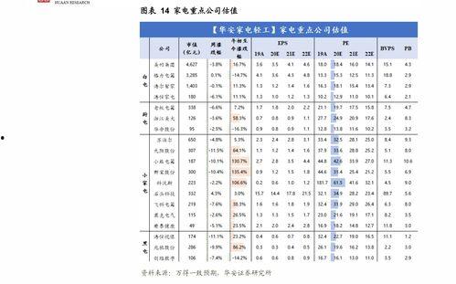 哈密瓜今日行情表格图片,价格波动与市场动态解析